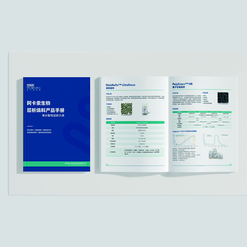 专业纪念画册设计