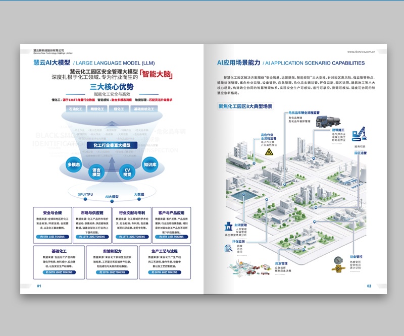 可视化呈现危化品车辆全流程监管体系,搭配架构图与场景示意图,信息层级清晰。